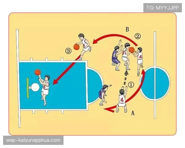 瓦格纳挡拆无球拉开空间效率优于班切罗