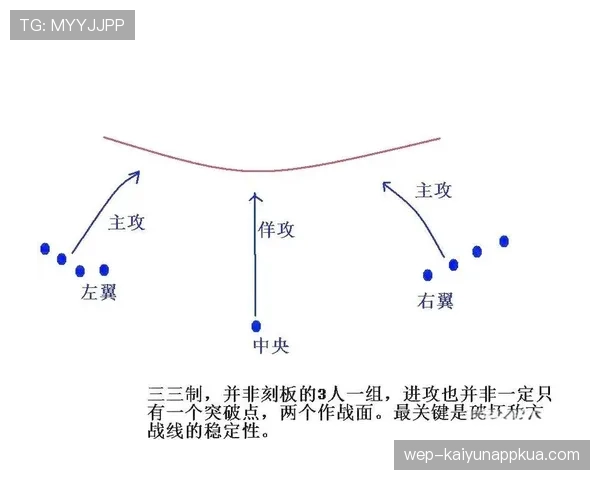 有利进攻原则如何影响裁判判罚？规则解读全解析