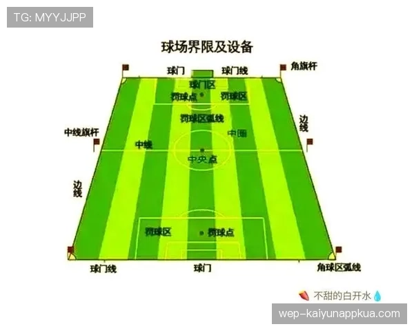 禁区线算不算禁区内？足球规则中的关键界限解析