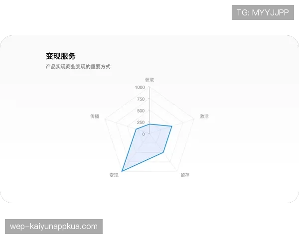 规则拆解型：足球比赛最少需要多少人？低于这个数直接判负