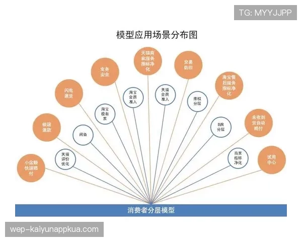 新人必看:篮球持球启动规则详解与入门教学 新人必看:篮球持球启动规则详解与入门教学