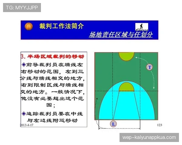 篮球规则中什么是延误比赛违例?一次说清判定标准和处罚 篮球规则中什么是延误比赛违例?一次说清判定标准和处罚