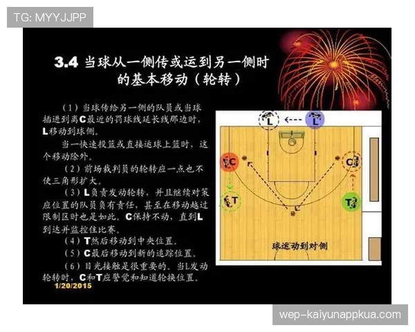 篮球罚球规则解析：站位限制与执行步骤详解