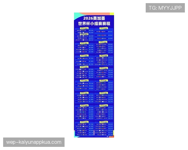 2026世界杯48支球队分12个小组的赛制规则是什么 2026世界杯48支球队分12个小组的赛制规则是什么