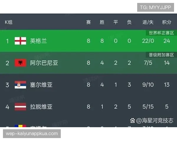 2026世界杯48队分12小组赛制与32强晋级规则详解