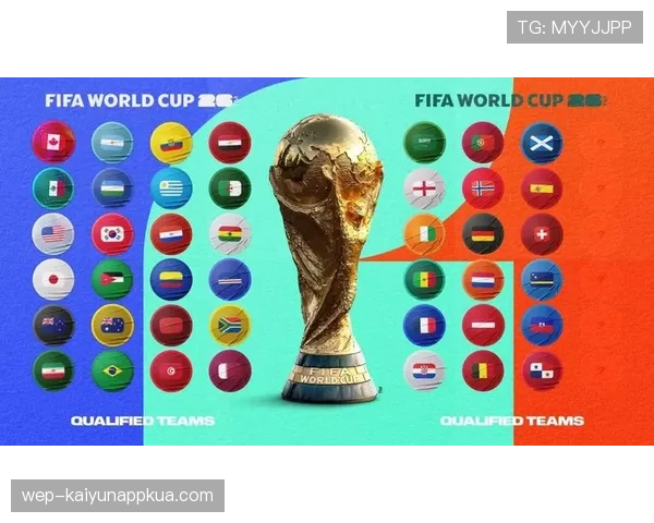 厄瓜多尔2026世界杯阵容预测:青年军能否延续黑马传奇 厄瓜多尔2026世界杯阵容预测:青年军能否延续黑马传奇