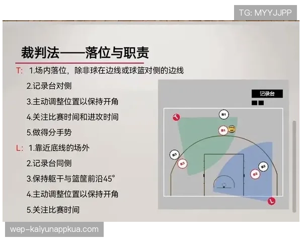 篮球非法挡拆规则：详解其判定标准与违例处罚